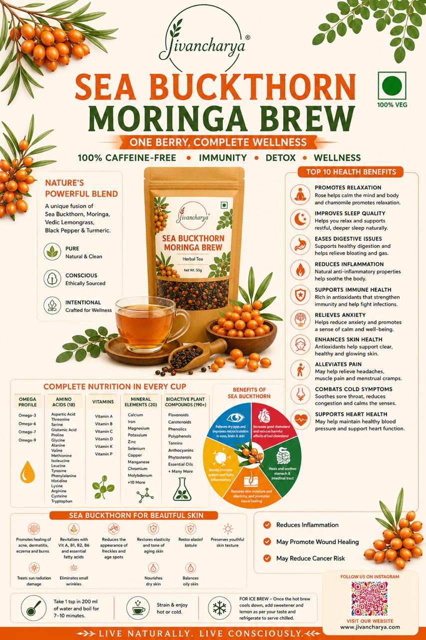 SEA BUCKTHORN MORINGA BREW thumbnail 2
