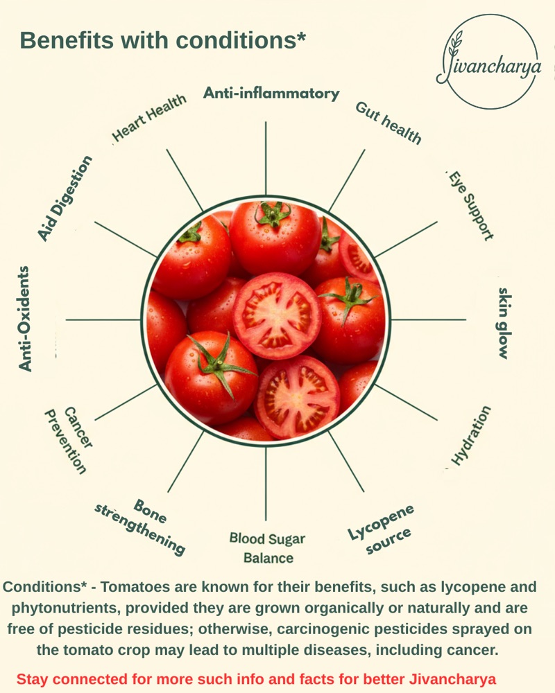 Tomatoes – exploring the ways of best selections, their benefits, uses and risks of having pesticide-exposed tomatoes